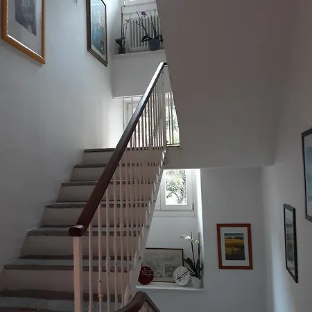 Caffe Del Viaggiatore Bed and Breakfast 3*